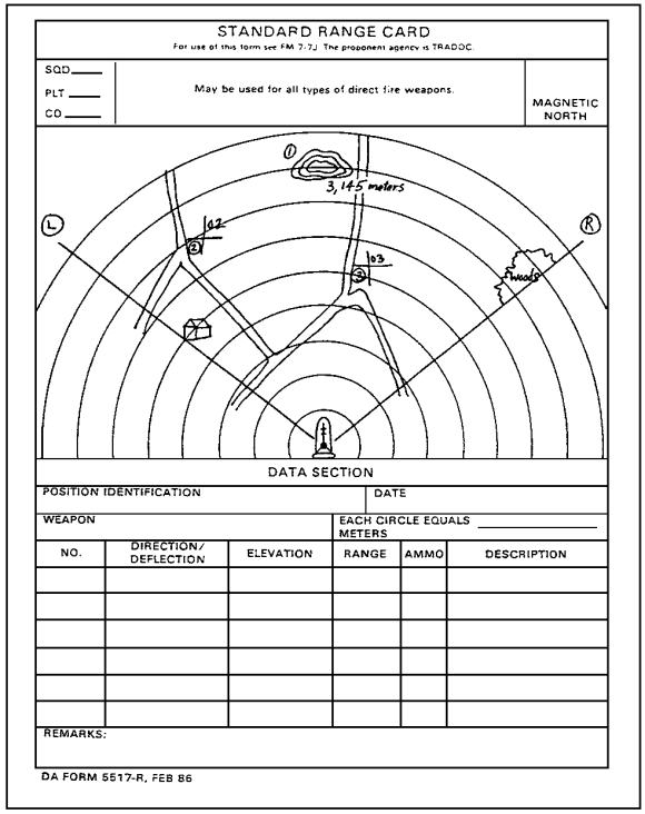 Figure 1-29.  Reference Points and Target Reference Points.