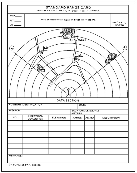Figure 1-30.  Dead Space.