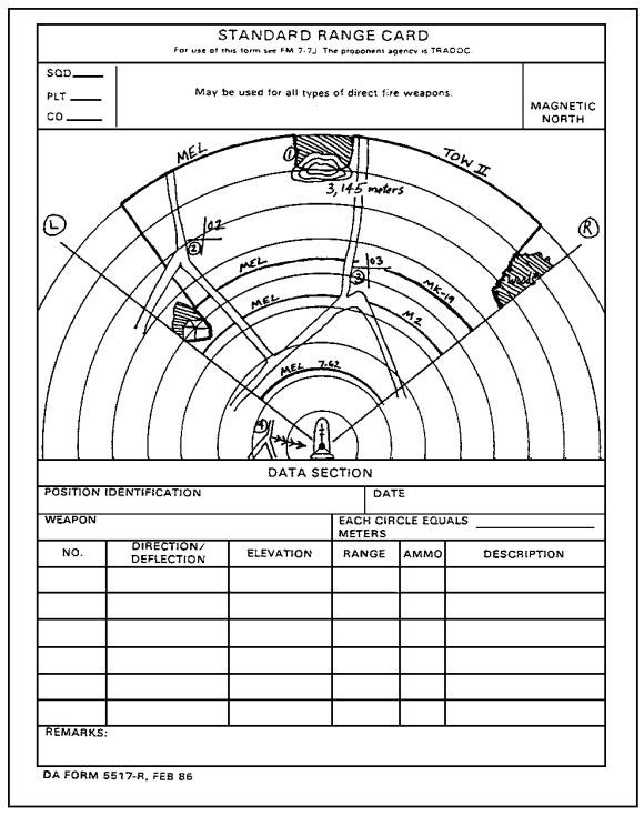 Figure 1-32.  Weapon Reference Point.