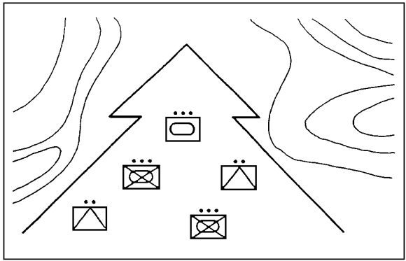 Figure 2-2.  Traveling Technique.