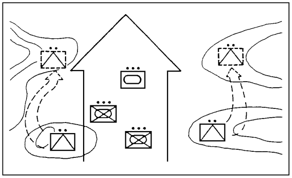 Figure 2-3.  Traveling Overwatch Technique.