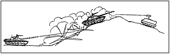 Figure 2-10.  Reverse Slope.