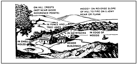 Figure 2-15.  Avoid Conspicuous Terrain Features.