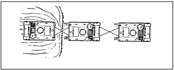 Figure 2-18.  Towing a Mired Armored Personnel Carrier (APC) Using Two Similar Vehicles.