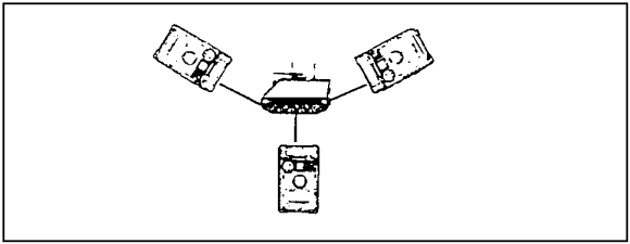 Figure 2-20.  Recovering an Overturned Armored Personnel Carrier with Similar Vehicles.