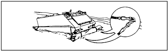 Figure 2-21.  Recovering a Vehicle Bellied in Mire.