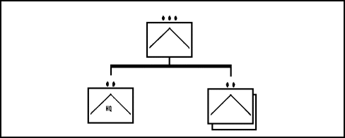 Figure 1-7.  Antiarmor Platoon, Light Infantry Battalion.