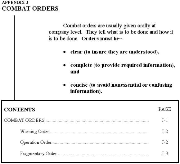 APPENDIX J  COMBAT ORDERS J-1