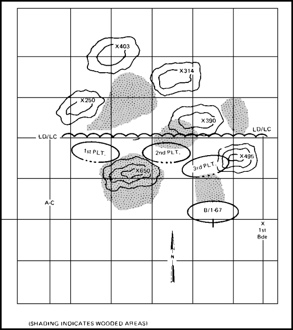 Figure 2-3. Practical Exercise 2, Overlay1.