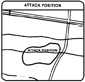 ATTACK POSITION