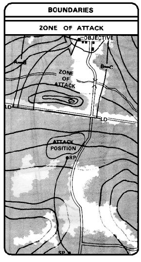 BOUNDARIES