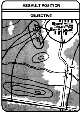 ASSAULT POSITION