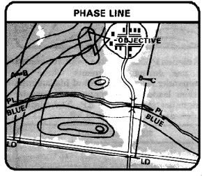 PHASE LINE