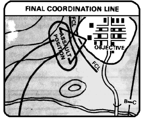 FINAL COORDINATION LINE