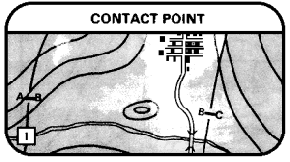 CONTACT POINT