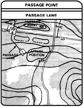 Passage Point (PP); Passage Lane