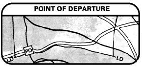 Point of Departure