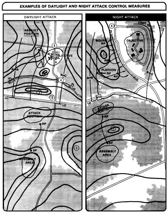 EXAMPLES OF DAYLIGHT AND NIGHT ATTACK CONTROL MEASURES