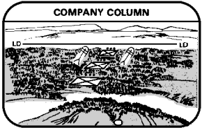 COMPANY COLUMN