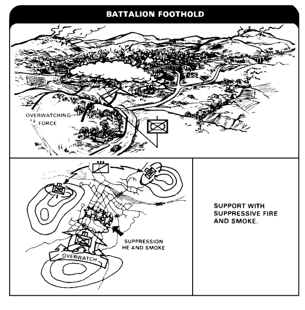 Battalion Foothold