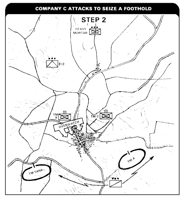 Company C Attacks to Seize a Foothold
