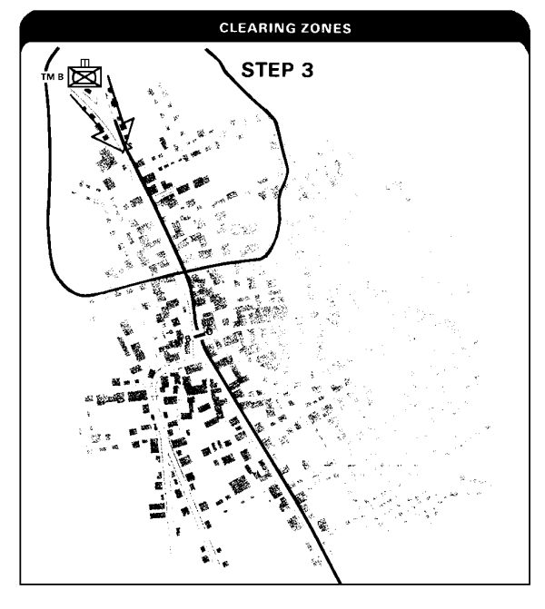 Clearing Zones