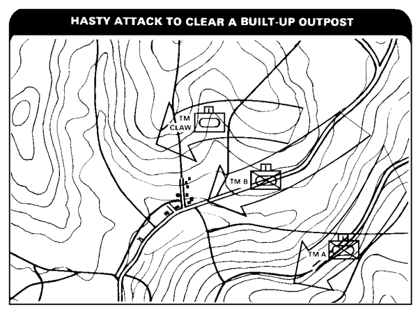 Hasty Attack to Clear a Built-Up Outpost