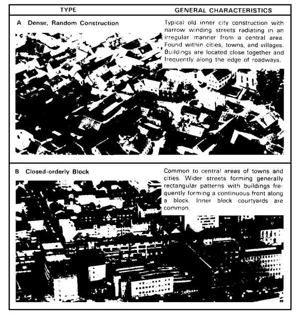Building and Street Patterns