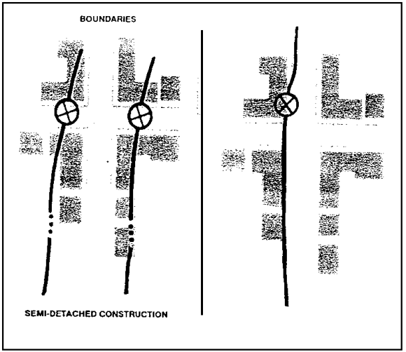 Figure 4-6. Boundaries in built-up areas.