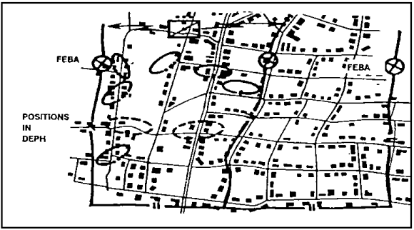 Figure 4-8. Main battle area.