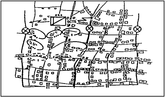 Figure 4-10. Defense of a built-up sector.