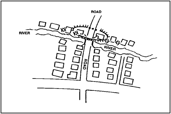 Figure 4-15.  Defense of a strongpoint.