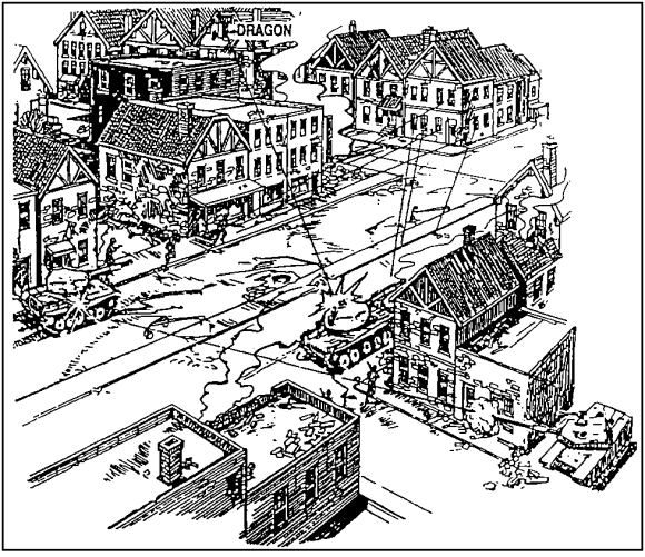 Figure 4-18.  Coordinated anti-armor ambush.