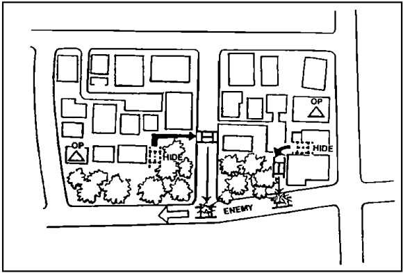 Figure 4-19.  Armored ambush.