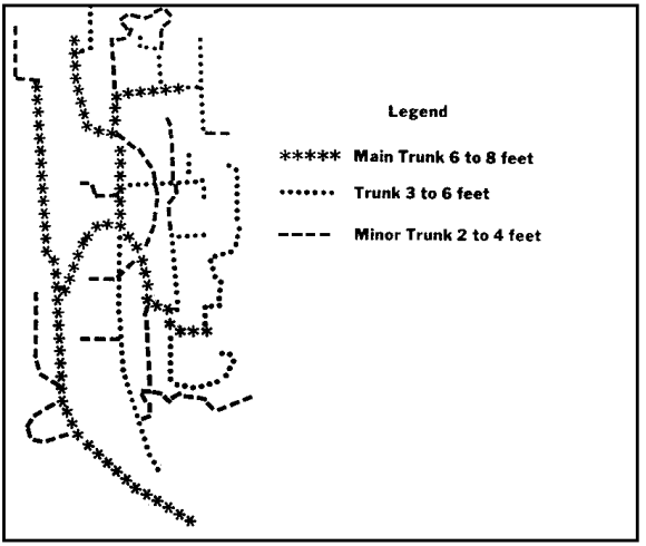 Figure 1-10.  Example of an underground systems overlay for the town of Reft.