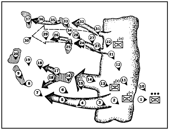 Figure 1-15. Example of an urban battle event template.
