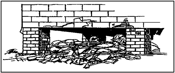 Figure 3-14.  Sandbagged machine gun emplacement under a building.