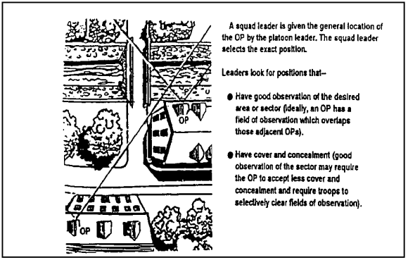 Figure 3-17.  Selection of OP location.