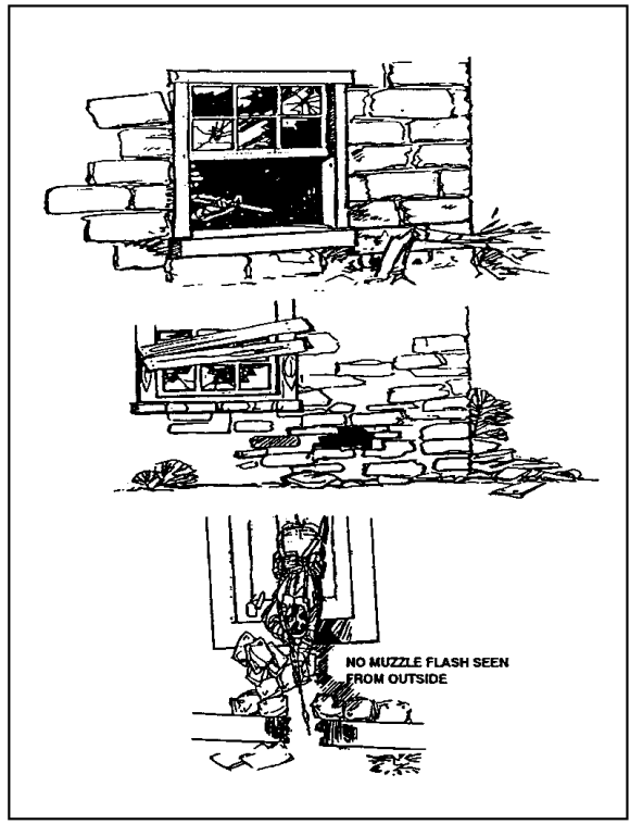 Figure 3-19.  Concealment inside a building.