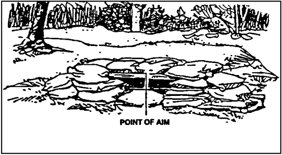 Figure 3-25.  Point of aim for sandbagged emplacement.