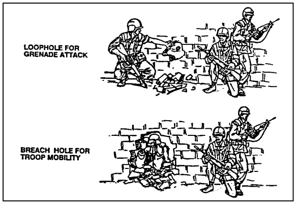 Figure 3-30.  Tactical use of holes in masonry walls.