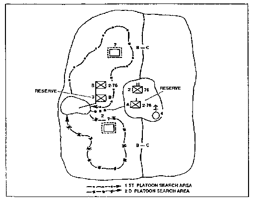 Figure 1-3.  Dispersing to Search.