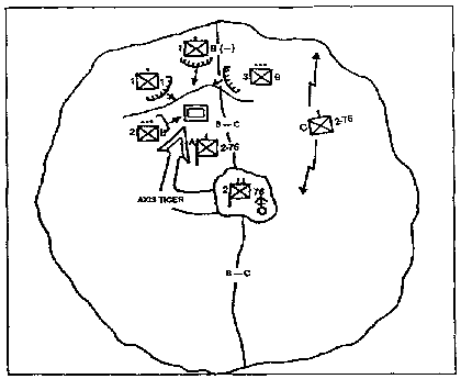 Figure 1-4.  Massing to Attack.