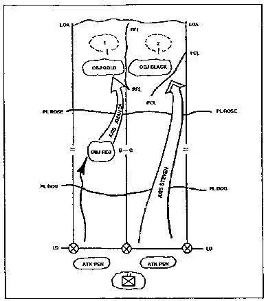 Figure 1-7.  Example of Deliberate Attack.