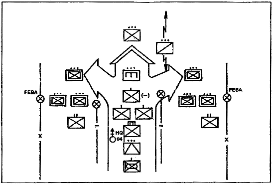 Figure 1-9.  Battalion Task Force.