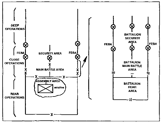 Figure 2-1.  Framework of the Defense.