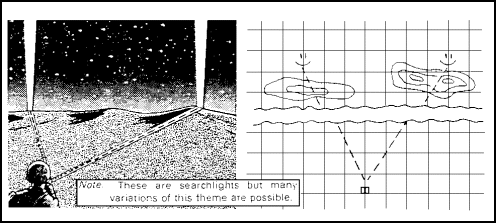 Figure 1-15.  Using Resection on the Vertical Beams of Prepositioned Lights. 