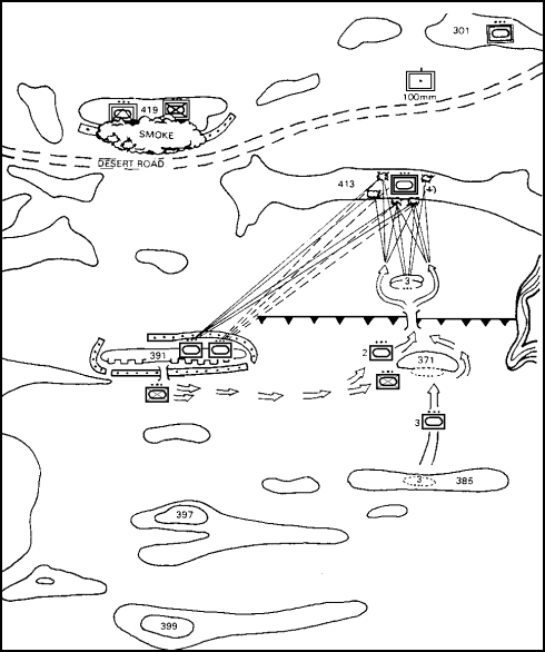 Figure 4-13.  Continuing the Attack.