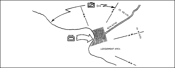 Figure 4-20.  Security for Lodgement Area. 