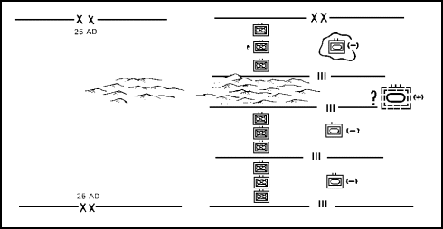 Figure 4-5.  Motorized Rifle Division in the Defense.